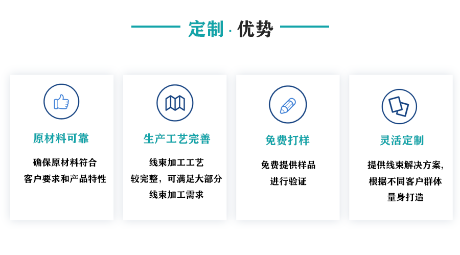 雙絞電子線(xiàn)束加工